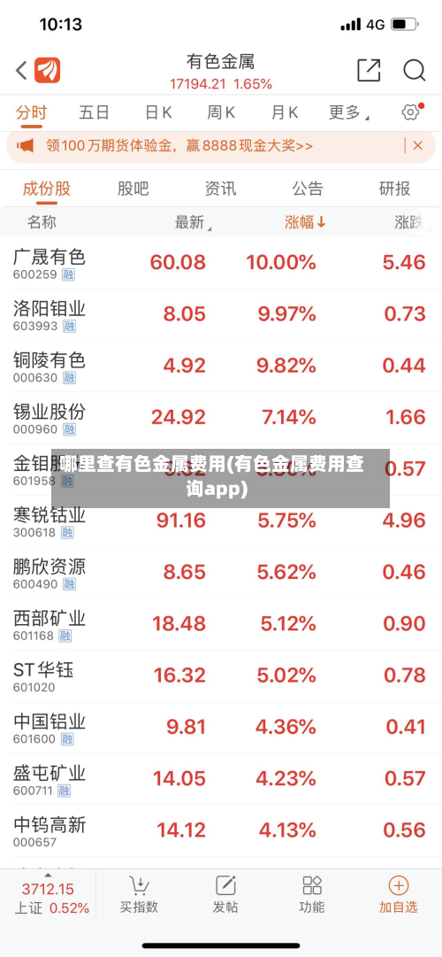 哪里查有色金属费用(有色金属费用查询app)