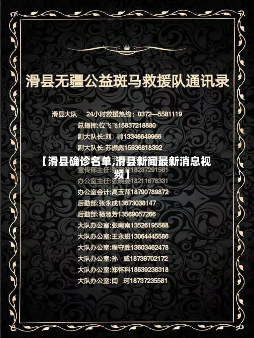 【滑县确诊名单,滑县新闻最新消息视频】