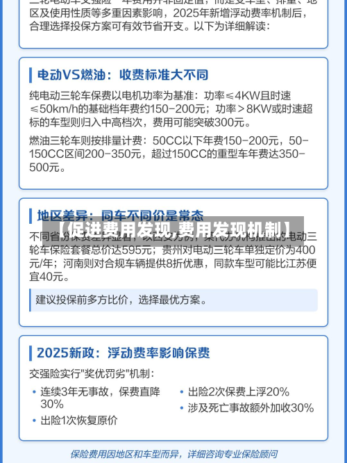 【促进费用发现,费用发现机制】