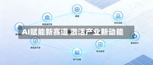 AI赋能新赛道 激活产业新动能