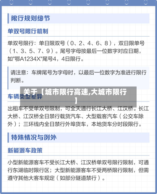 关于【城市限行高速,大城市限行】