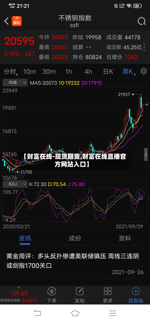 【财富在线-现货期货,财富在线直播官方网站入口】