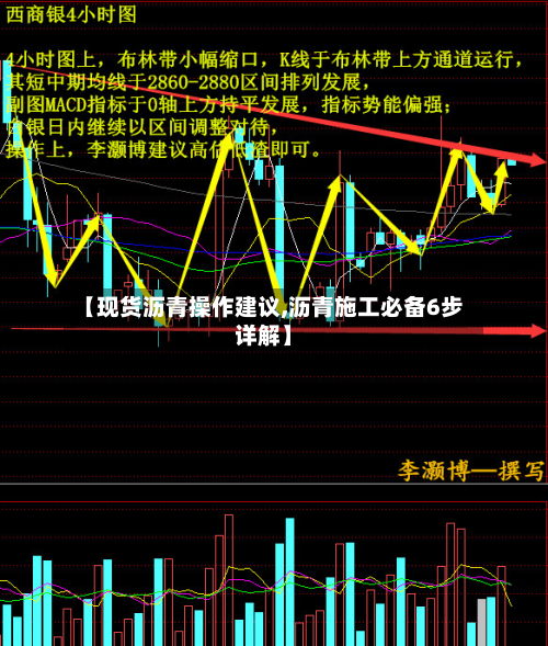 【现货沥青操作建议,沥青施工必备6步详解】