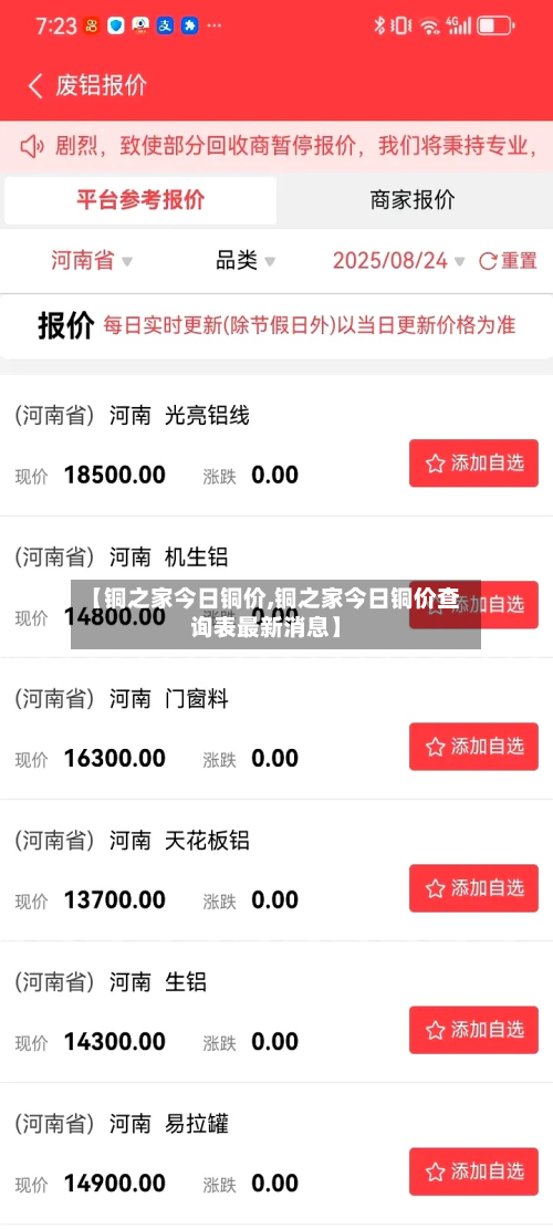 【铜之家今日铜价,铜之家今日铜价查询表最新消息】