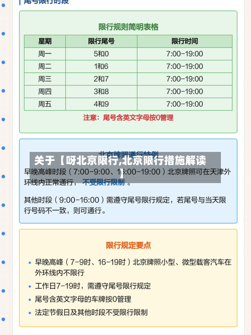 关于【呀北京限行,北京限行措施解读】