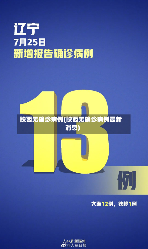 陕西无确诊病例(陕西无确诊病例最新消息)