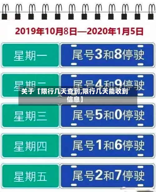 关于【限行几天查到,限行几天能收到信息】