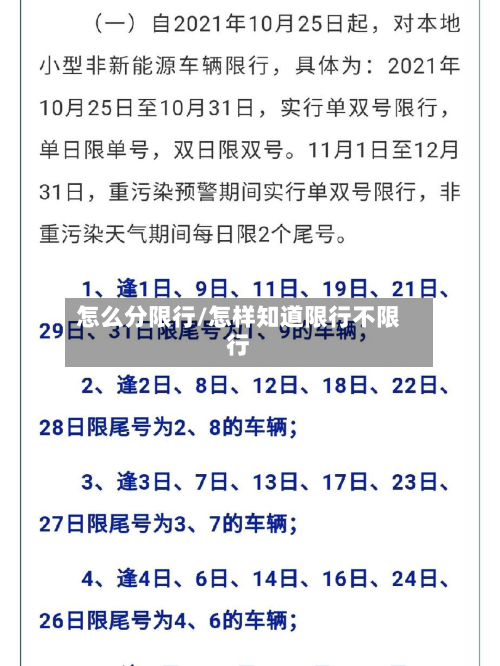 怎么分限行/怎样知道限行不限行
