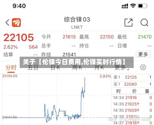 关于【伦镍今日费用,伦镍实时行情】-第1张图片