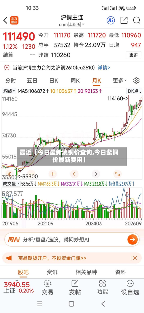 最近【今日最新紫铜价查询,今日紫铜价最新费用】