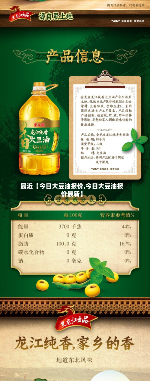 最近【今日大豆油报价,今日大豆油报价最新】-第1张图片