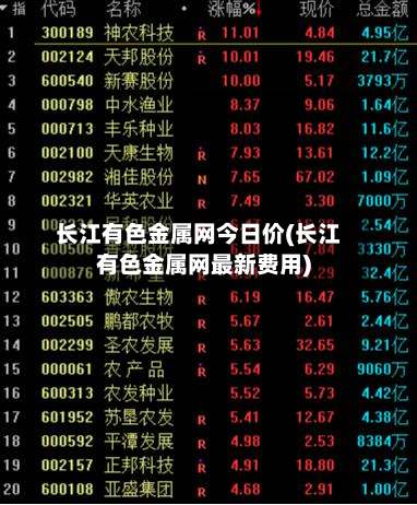 长江有色金属网今日价(长江有色金属网最新费用)-第1张图片