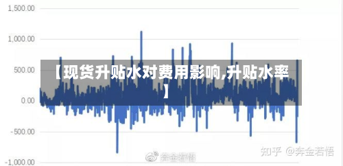 【现货升贴水对费用影响,升贴水率】-第1张图片
