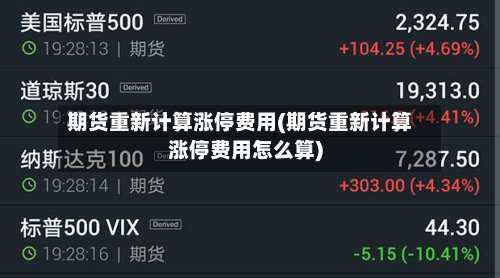 期货重新计算涨停费用(期货重新计算涨停费用怎么算)-第1张图片