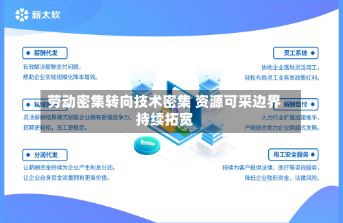 劳动密集转向技术密集 资源可采边界持续拓宽-第1张图片