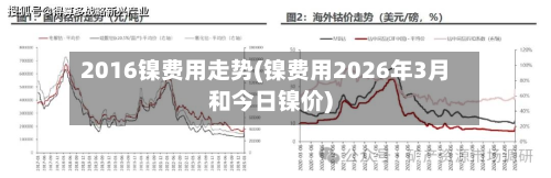 2016镍费用走势(镍费用2026年3月和今日镍价)-第1张图片