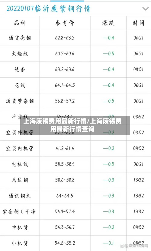 上海废锡费用最新行情/上海废锡费用最新行情查询-第1张图片