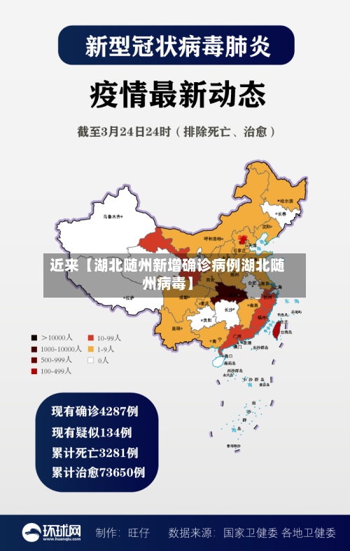 近来【湖北随州新增确诊病例湖北随州病毒】-第1张图片