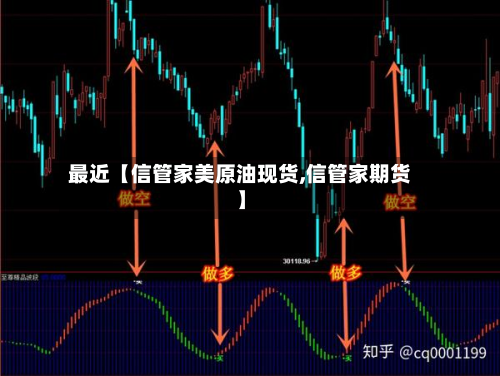 最近【信管家美原油现货,信管家期货】-第1张图片