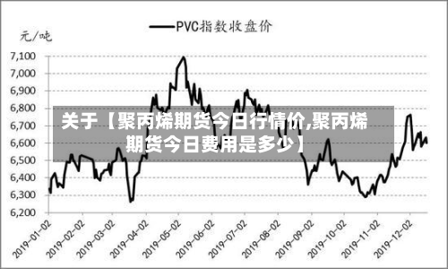 关于【聚丙烯期货今日行情价,聚丙烯期货今日费用是多少】-第1张图片