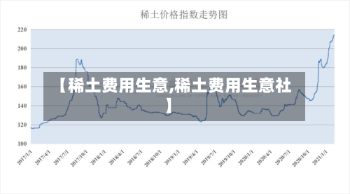 【稀土费用生意,稀土费用生意社】