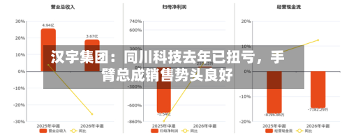 汉宇集团：同川科技去年已扭亏，手臂总成销售势头良好