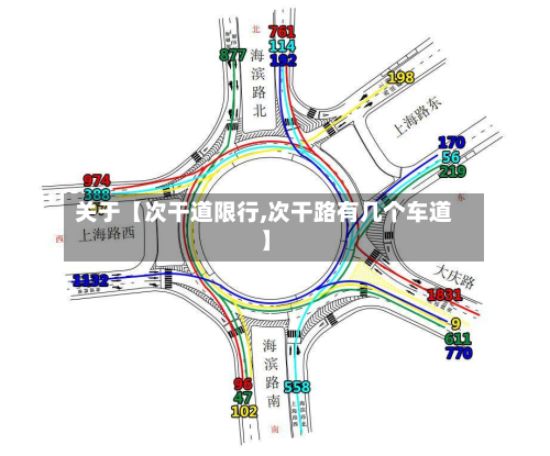 关于【次干道限行,次干路有几个车道】