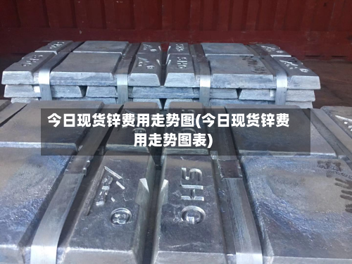 今日现货锌费用走势图(今日现货锌费用走势图表)