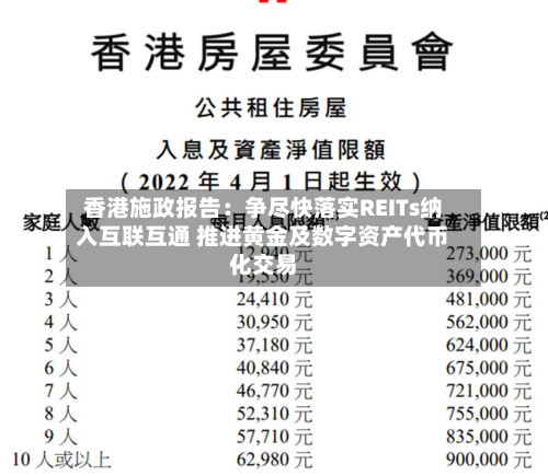 香港施政报告：争尽快落实REITs纳入互联互通 推进黄金及数字资产代币化交易