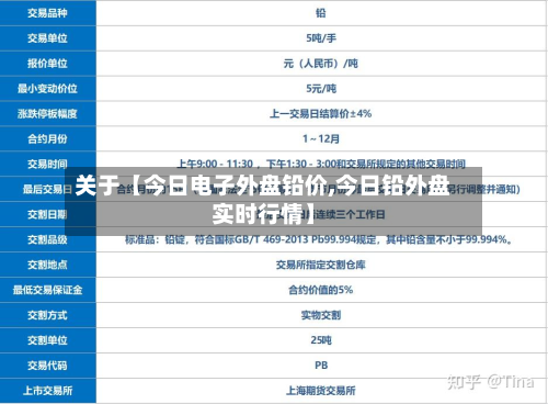 关于【今日电子外盘铅价,今日铅外盘实时行情】-第1张图片