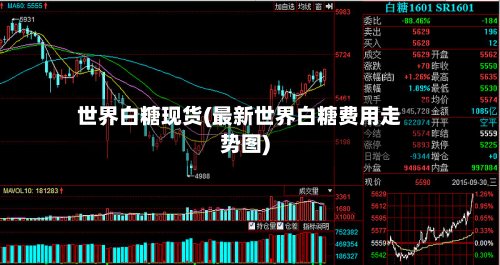 世界白糖现货(最新世界白糖费用走势图)