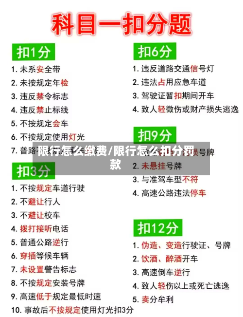 限行怎么缴费/限行怎么扣分罚款
