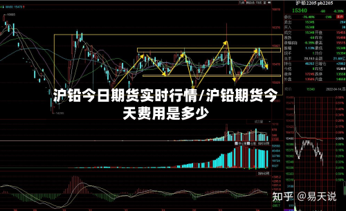 沪铅今日期货实时行情/沪铅期货今天费用是多少