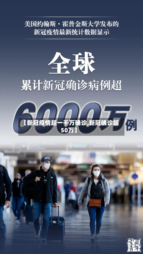 【新冠疫情超一千万确诊,新冠确诊超50万】