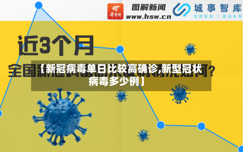 【新冠病毒单日比较高确诊,新型冠状病毒多少例】