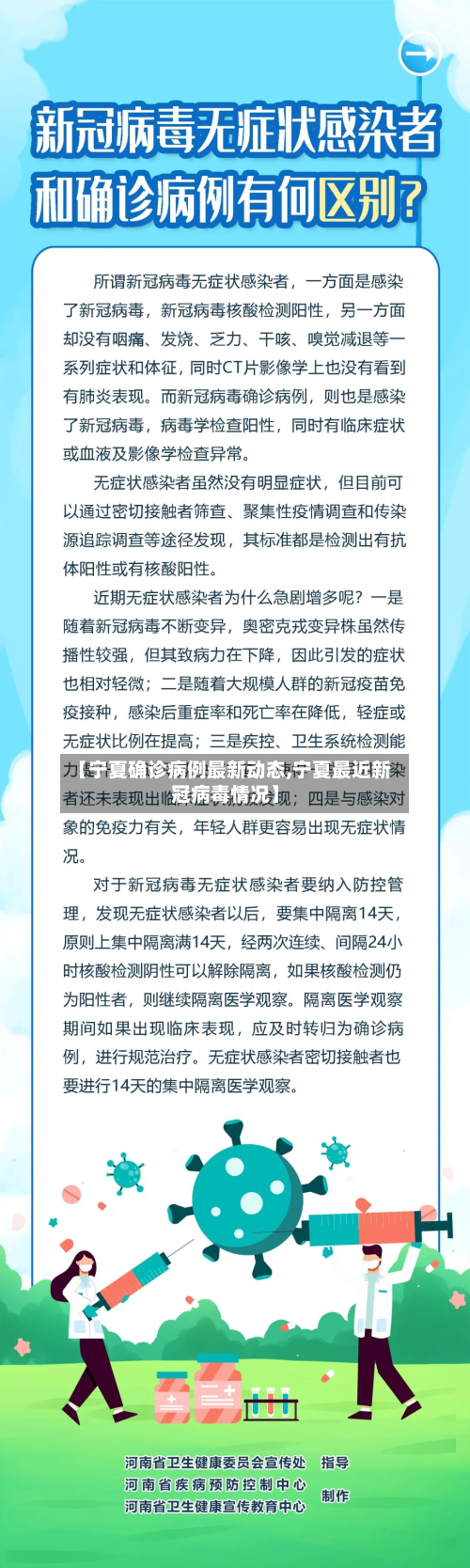 【宁夏确诊病例最新动态,宁夏最近新冠病毒情况】