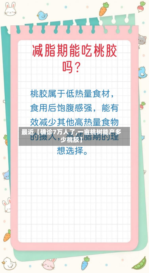 最近【确诊7万人了,一亩桃树能产多少桃胶】