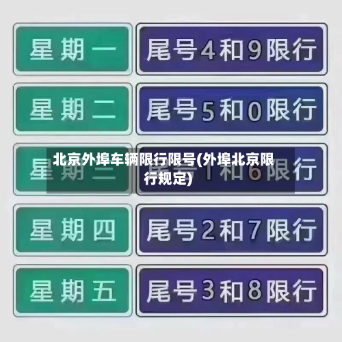 北京外埠车辆限行限号(外埠北京限行规定)