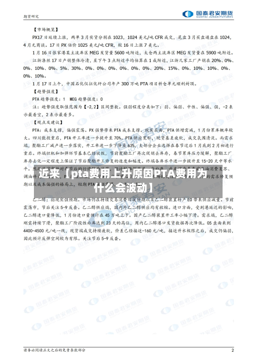 近来【pta费用上升原因PTA费用为什么会波动】