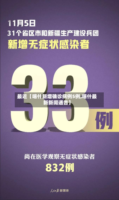最近【喀什新增确诊病例5例,喀什最新新闻通告】