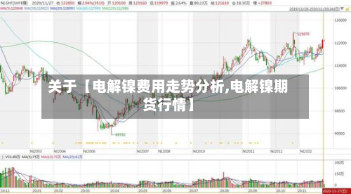 关于【电解镍费用走势分析,电解镍期货行情】