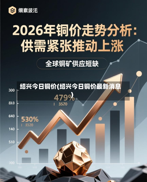 绍兴今日铜价(绍兴今日铜价最新消息)
