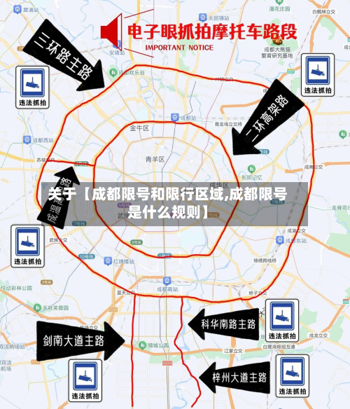 关于【成都限号和限行区域,成都限号是什么规则】