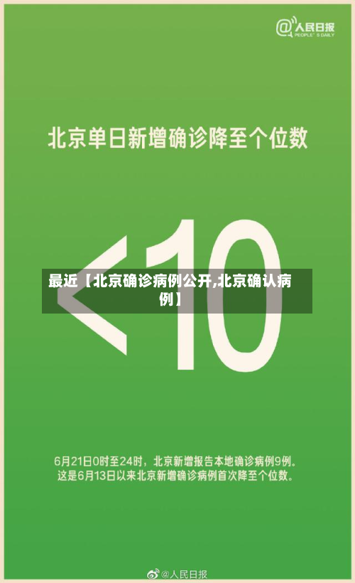最近【北京确诊病例公开,北京确认病例】