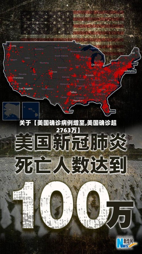 关于【美国确诊病例增至,美国确诊超2763万】