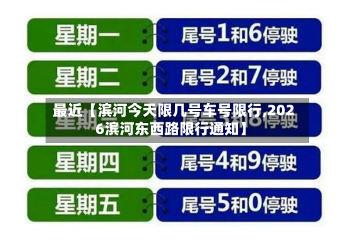 最近【滨河今天限几号车号限行,2026滨河东西路限行通知】