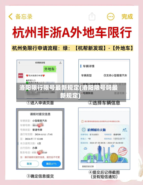 洛阳限行限号最新规定(洛阳限号吗最新规定)