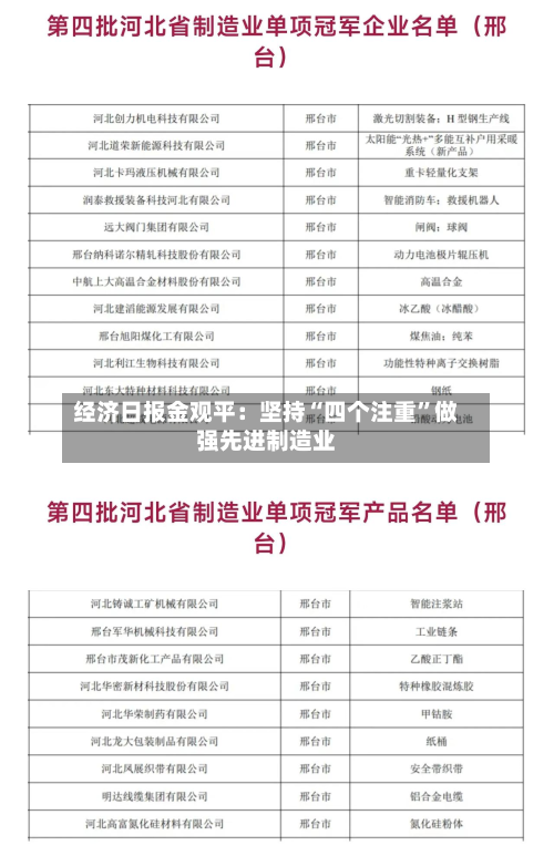 经济日报金观平：坚持“四个注重”做强先进制造业
