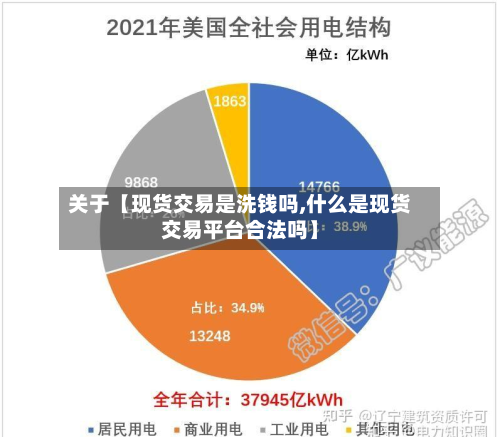 关于【现货交易是洗钱吗,什么是现货交易平台合法吗】