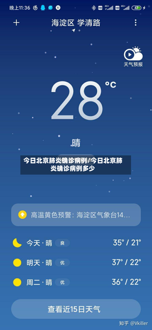 今日北京肺炎确诊病例/今日北京肺炎确诊病例多少
